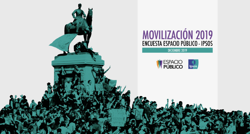 Encuesta Movilizaciones 2019 – Espacio Público / IPSOS